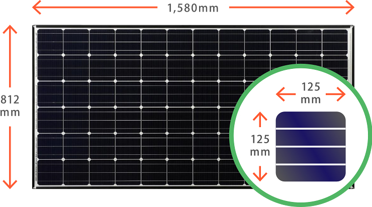 太陽光パネル1580mm×812m